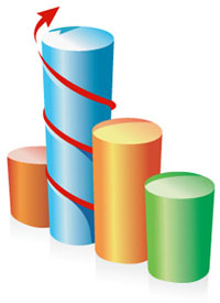 Employment Statistics